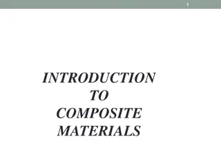 Introduction to Composite Materials