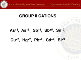 Group II Cations and Separation Techniques