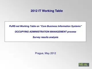 2012 IT Working Table - Administration Management Process Survey