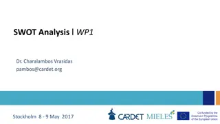 SWOT Analysis in Strategic Planning