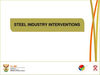 Global Steel Industry Challenges and Interventions