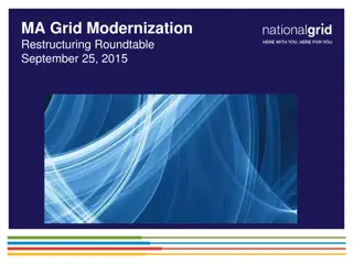 Grid Modernization and Restructuring: Key Components and Objectives