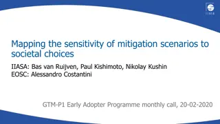 Sensitivity of Mitigation Scenarios to Societal Choices