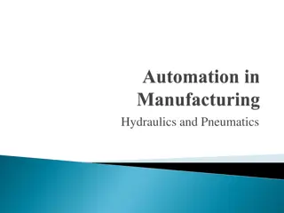 Fluid Power Systems in Industry: Hydraulic and Pneumatic Applications