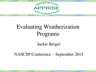 Evaluation Activities for Weatherization Programs