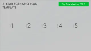 5-Year Scenario Plan Template for Strategic Growth