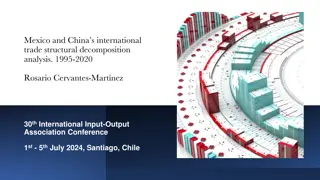 Mexico and China International Trade Analysis 1995-2020