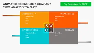 Animated Technology SWOT Analysis Template