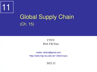 Global Supply Chain Management Insights