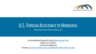 Analysis of U.S. Foreign Assistance to Honduras