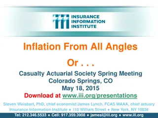 Insights on Inflation Trends and Measures