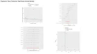 Gout Impact on Heel Bone Density