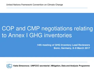 COP and CMP negotiations on Annex I GHG inventories