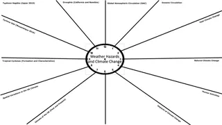 Climate Change and Development Impacts