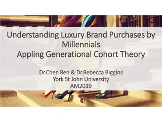Luxury Brand Purchases by Millennials and Generational Cohort Theory