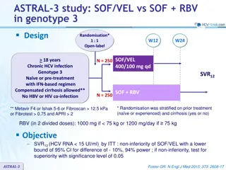 ASTRAL-3 Study: SOF/VEL vs. SOF+RBV in Genotype 3 Randomisation