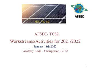 AFSEC TC82 Workstreams and Activities Update