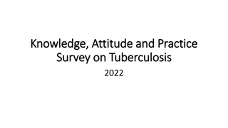 Tuberculosis Knowledge, Attitudes, and Practices Survey 2022