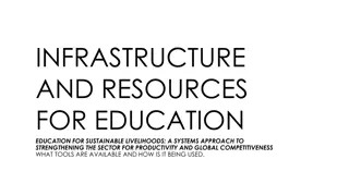 Education Infrastructure and Resources: Strengthening for Productivity