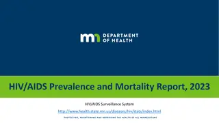 HIV/AIDS Prevalence and Mortality Report 2023 in Minnesota