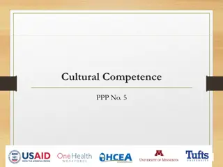 Cultural Competence: Essential Skills for Cross-Cultural Situations