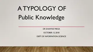 Typology of Public Knowledge: Understanding Group Intelligence