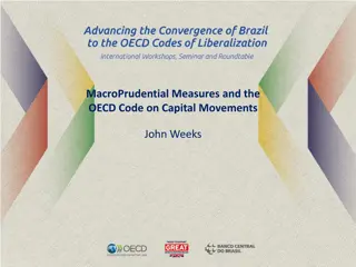 MacroPrudential Measures and the  OECD Code on Capital Movements