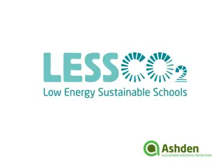 Save CO2 Emissions Through Sustainable Energy Use: Building Awareness & Behavioral Change