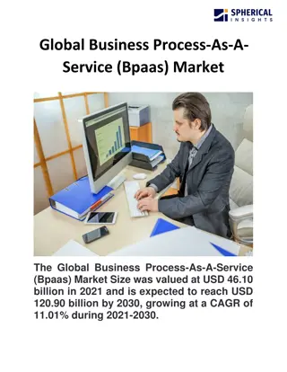 Global Business Process-As-A-Service (Bpaas) Market