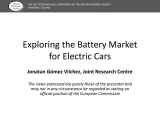 Battery Market Dynamics and Insights