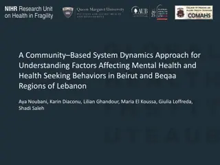 Factors Influencing Mental Health in Lebanon