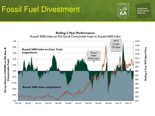 Fossil Fuel Divestment