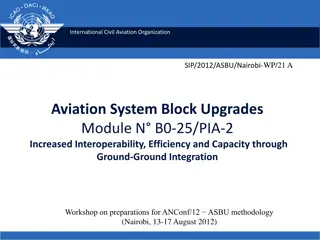 Increased Interoperability and Efficiency in Civil Aviation