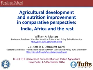 Agricultural Development and Nutrition Improvement: India, Africa, and Beyond