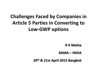 Challenges Faced by Companies in Converting to Low-GWP Options