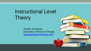 Text Difficulty Levels in English-Language Reading History
