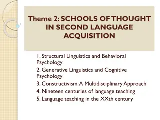 Schools of Thought in Second Language Acquisition