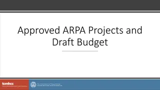 Approved ARPA Projects and Budget Overview