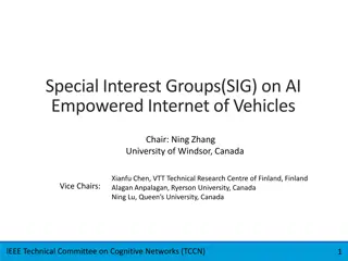 Special Interest Groups on AI Empowered Internet of Vehicles
