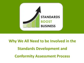 Importance of Standards and Conformance for Business Growth