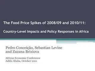 Country-Level Impacts and Policy Responses to Food Price Spikes in Africa