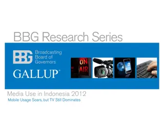 Media Use in Indonesia: Insights from 2012 Study