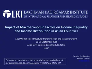 Impact of Macroeconomic Factors on Income Inequality in Asia