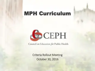 MPH Curriculum Overview and Requirements