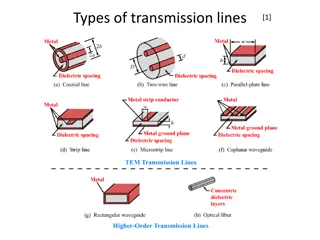 Types of Transmission Lines and Coaxial Cable
