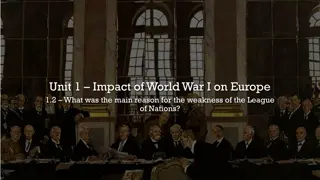 Weakness of the League of Nations