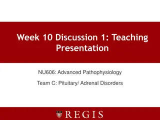 Pituitary/Adrenal Disorders: Pathophysiology and Diagnosis