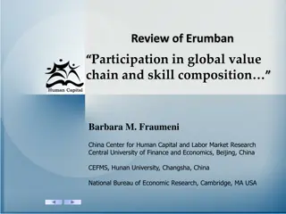 Skill Composition Changes in Indian Industries due to Global Value Chain Participation