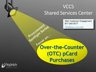Over-the-Counter pCard Purchases Process Change