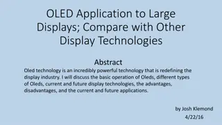 OLED Technology in Display Industry